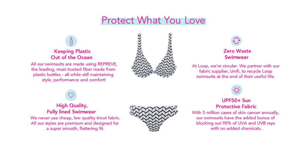Loop Swim Loop Swim: Eco Swimwear for the Global Traveller